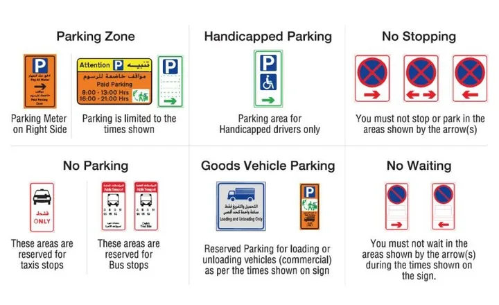 Parking Signs in Dubai