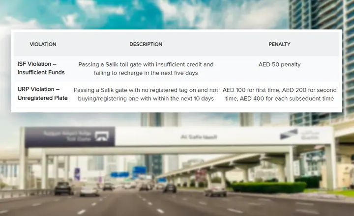 هزینه سالیک جاده‌ای در دبی