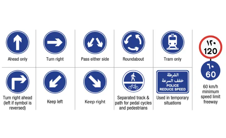 Mandatory Traffic Signs in Dubai