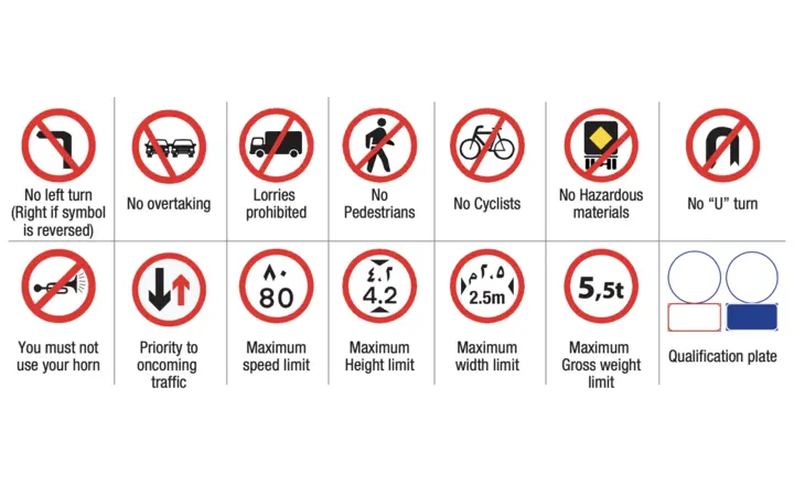 Prohibitory Traffic Signs in Dubai