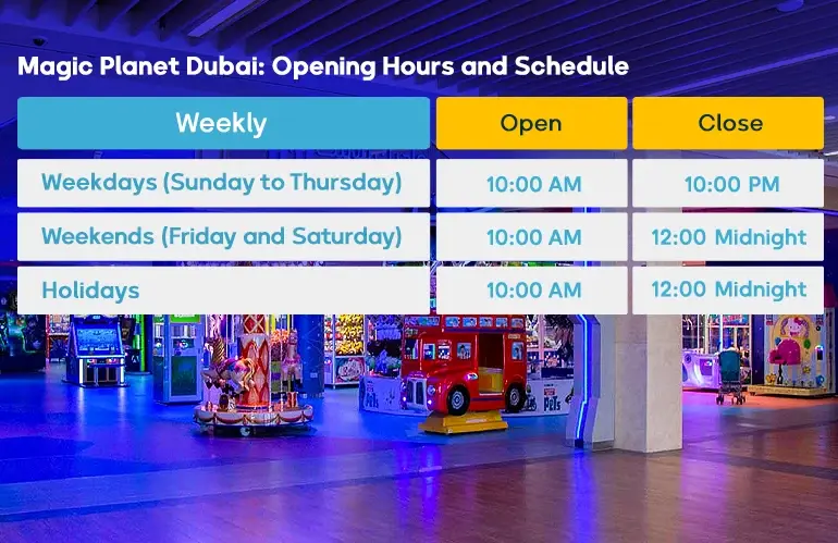Magic Planet Dubai: Opening Hours and Schedule