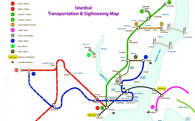 نقشه مترو استانبول