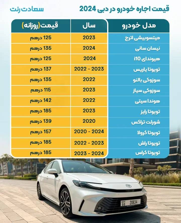 قیمت اجاره ماشین در دبی