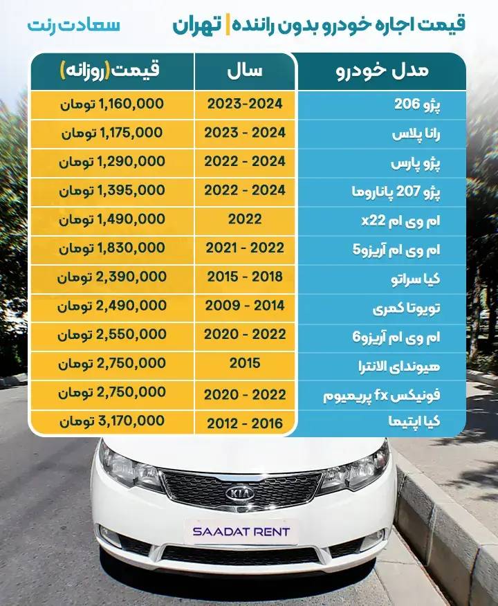 قیمت کرایه ماشین بدون راننده تهران