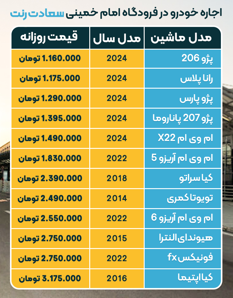 price-of-rent-a-car-in-imam-khomeini-airport.jpg