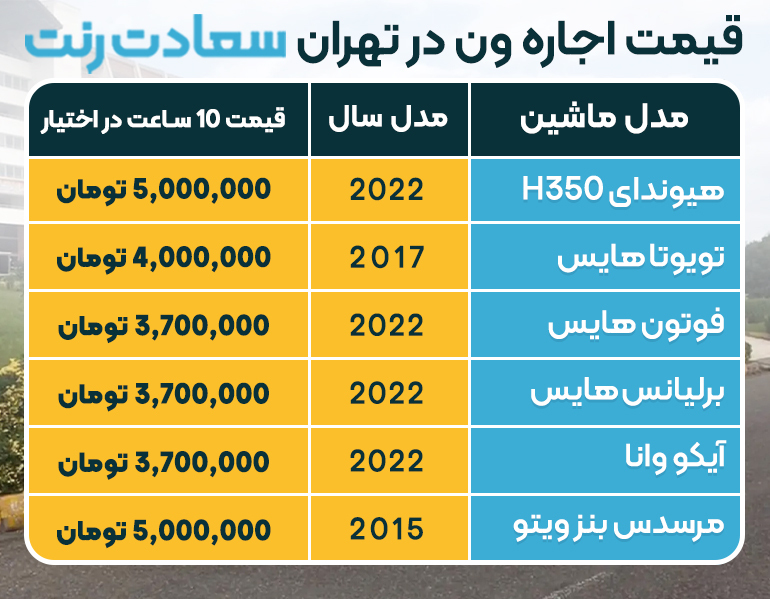 قیمت اجاره ون در تهران