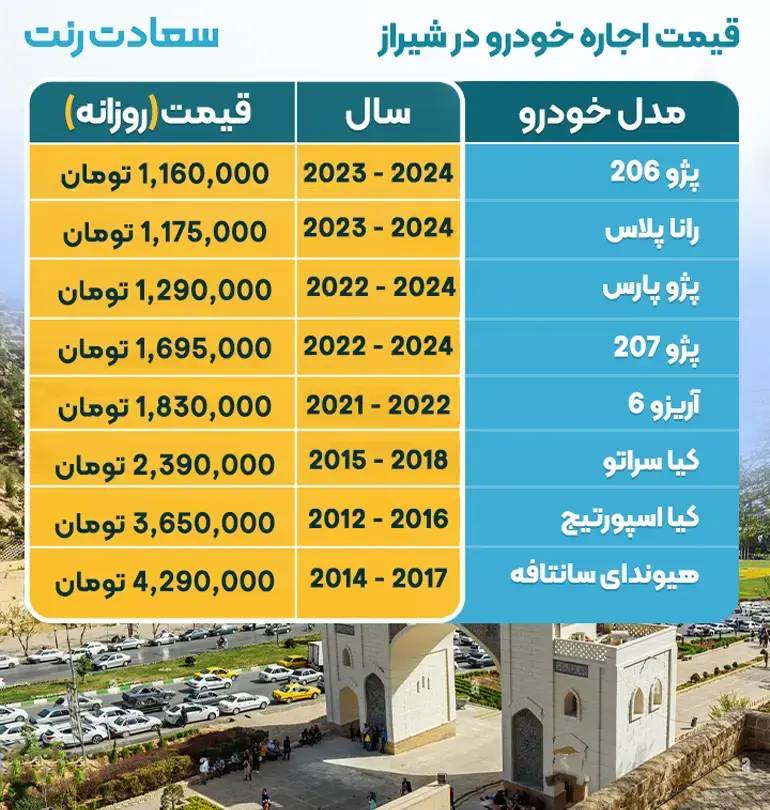 قیمت اجاره ماشین در شیراز