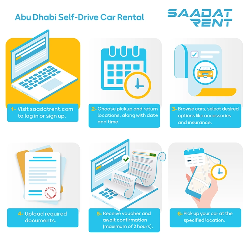 How to rent a car in Abu Dhabi