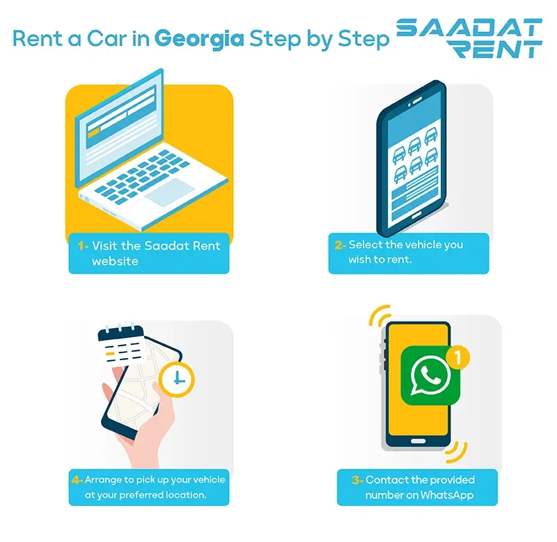 How to rent a car in Georgia?