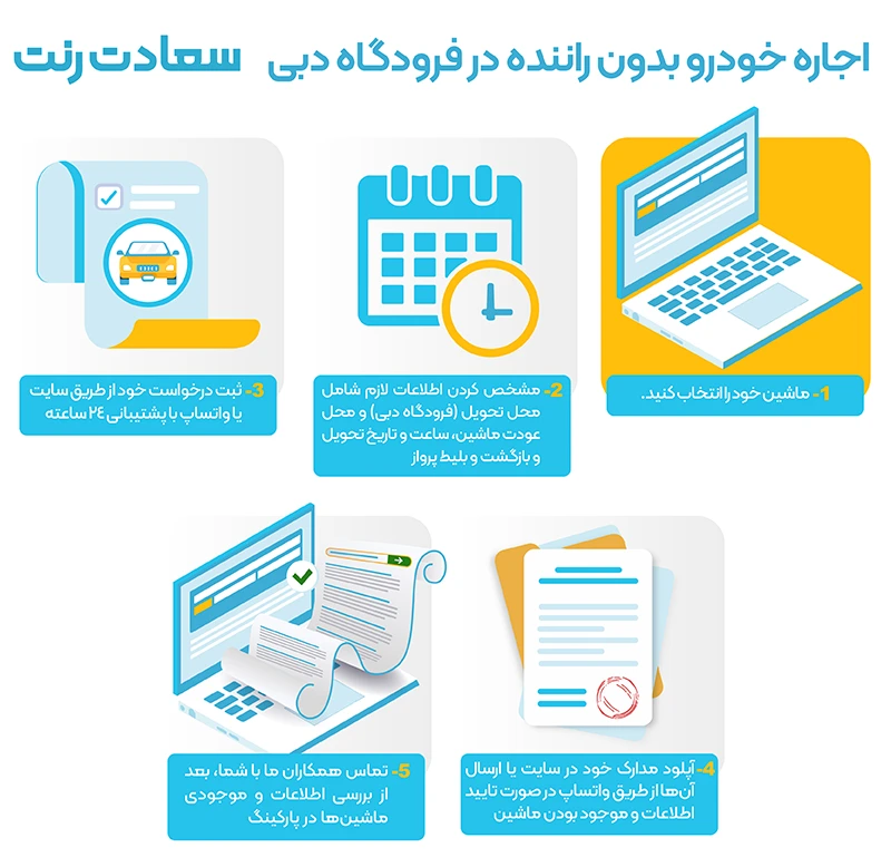 مراحل اجاره خودرو بدون راننده در فرودگاه دبی