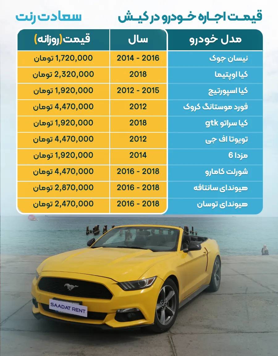 kish-car-rental-price-list.jpg