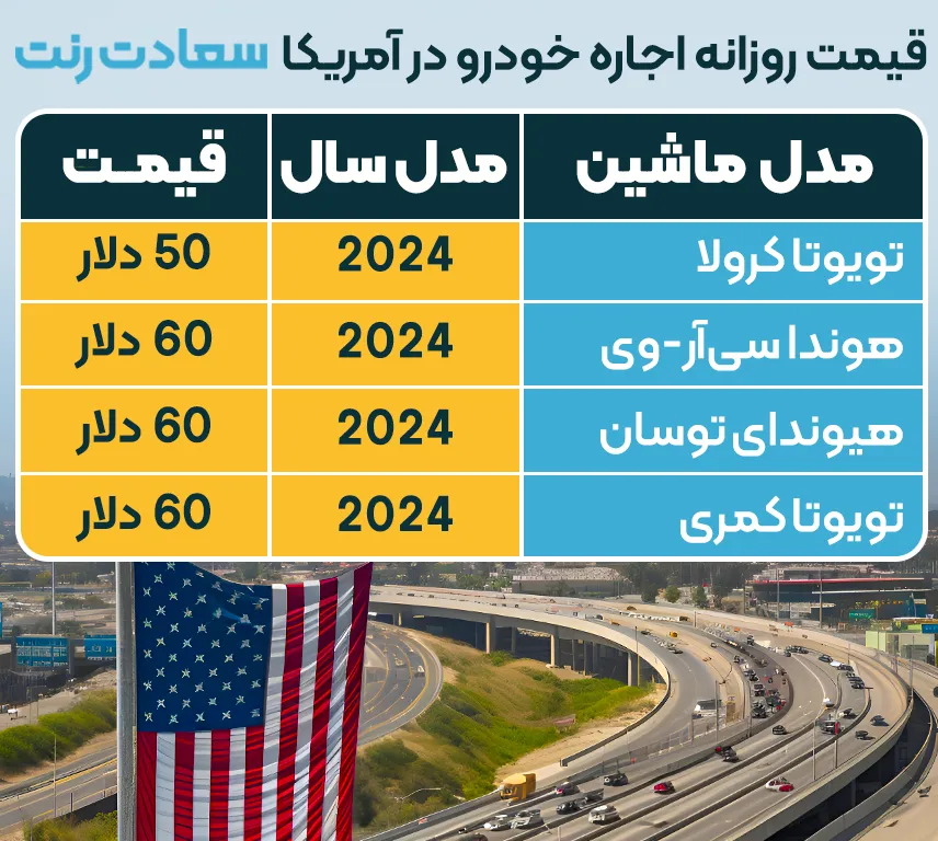 قیمت اجاره روزانه ماشین آمریکا