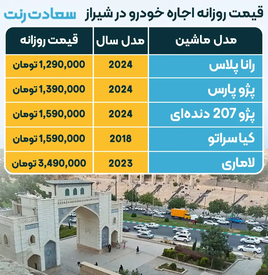 قیمت اجاره ماشین در شیراز