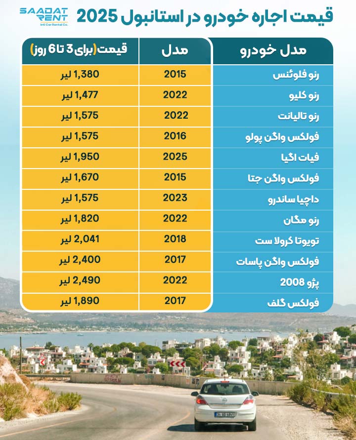 قیمت اجاره ماشین در استانبول