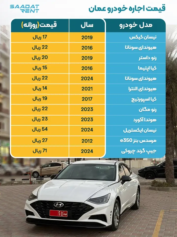 قیمت اجاره خودرو در عمان، مسقط