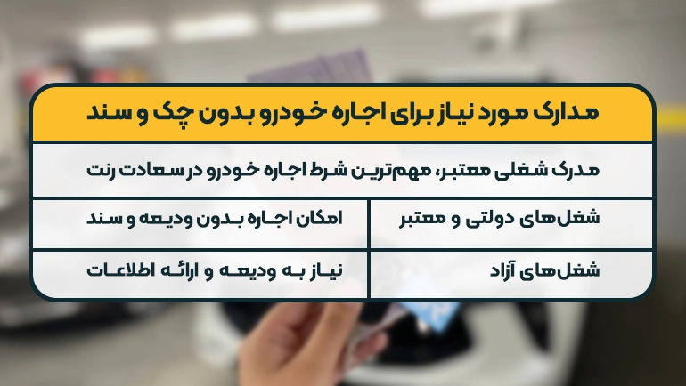 مدارک موردنیاز برای اجاره خودرو بدون سند و چک